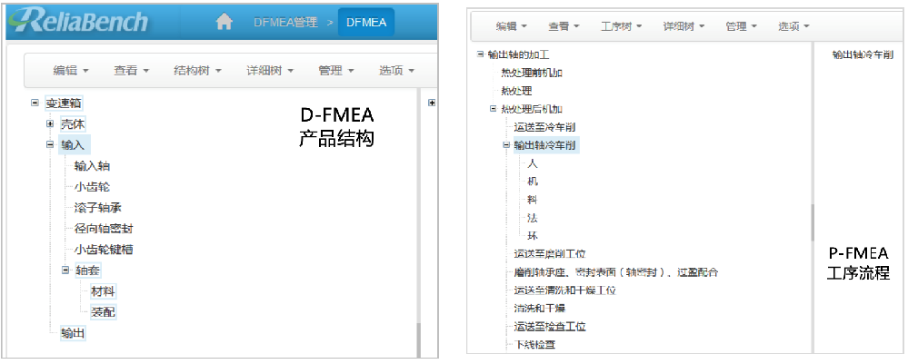 第二步：結構分析