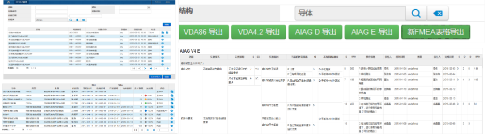 第七步：結果文件化