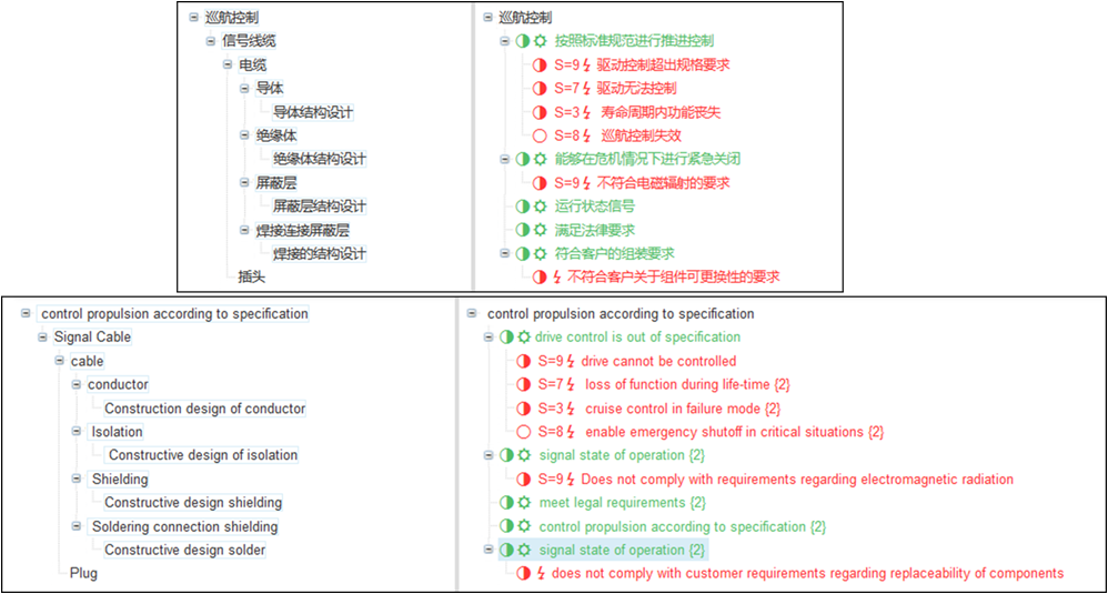 支持多語言